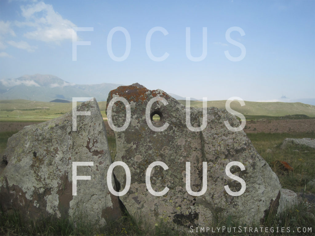 How to focus - Simply Put Strategies