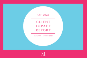 Turquoise background with a pink border. In a white circle in the center read the words "Q1 2023 Client Impact Report January-March 2023"