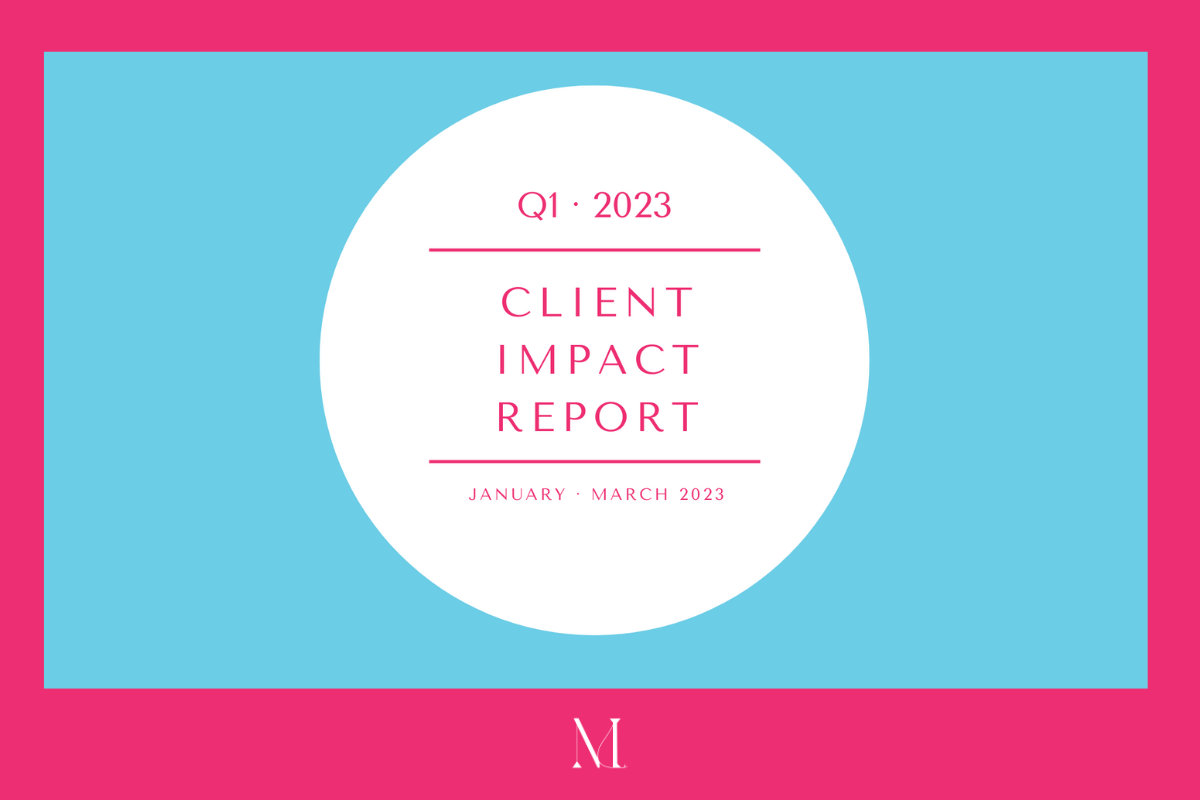 Turquoise background with a pink border. In a white circle in the center read the words "Q1 2023 Client Impact Report January-March 2023"